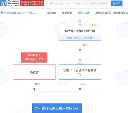 科大讯飞布局电竞信息科技领域，成立新公司拓展业务版图