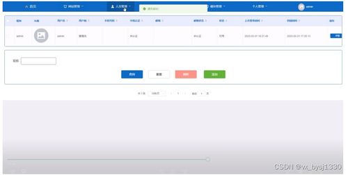 网络空间微博信息管理系统的设计与实现——基于爬虫技术的网络与信息安全软件开发